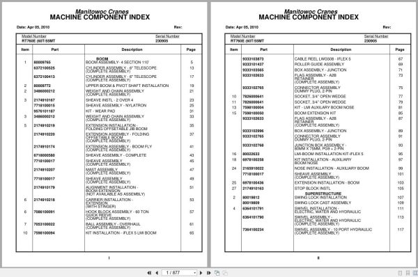 Grove Crane RT760E 230905 Parts Manual 2010 (1)
