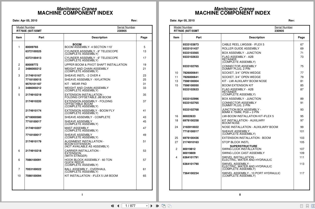 Grove Crane RT760E 230905 Parts Manual 2010 (1)