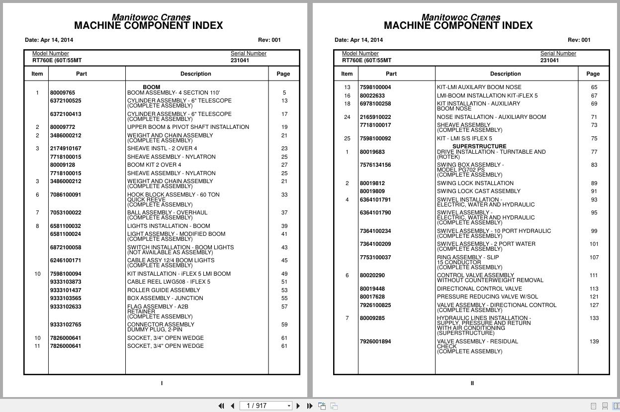 Grove Crane RT760E 231041 Parts Manual 2014 (1)