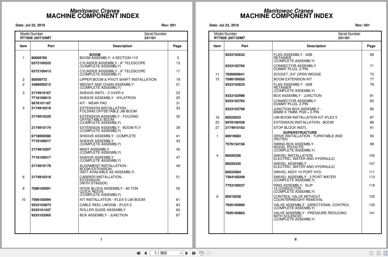 Grove Crane RT760E 231181 Parts Manual 2010 (1)