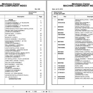 Grove Crane RT760E 231242 Parts Manual 2012 (1)