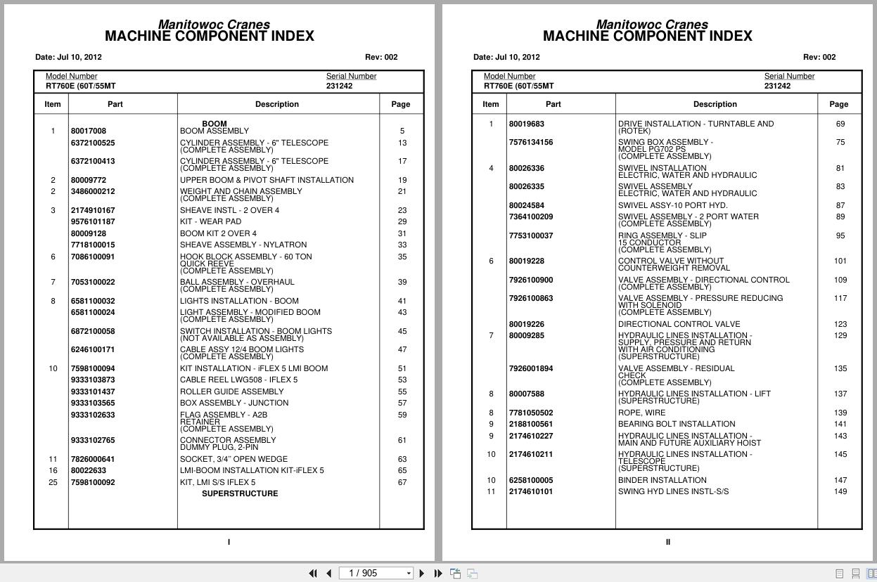 Grove Crane RT760E 231242 Parts Manual 2012 (1)