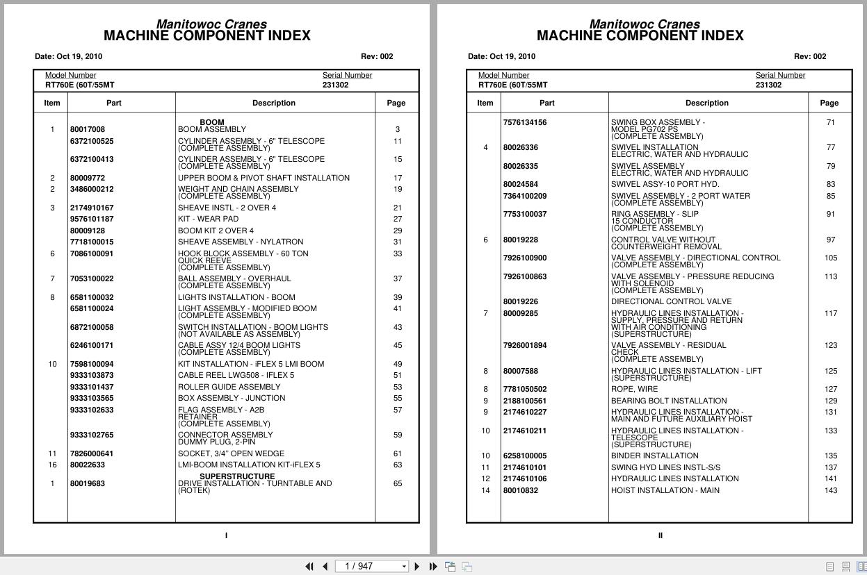Grove Crane RT760E 231302 Parts Manual 2010 (1)