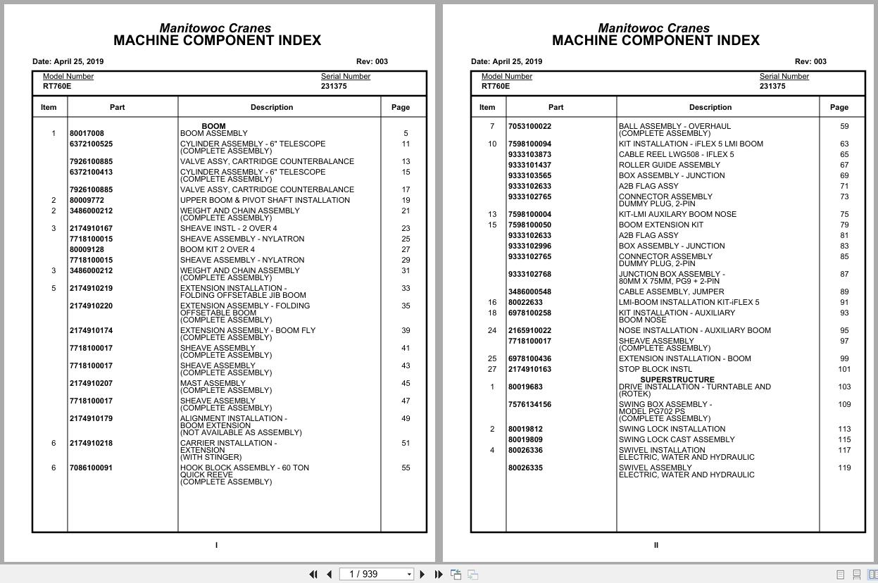 Grove Crane RT760E 231375 Parts Manual 2019 (1)