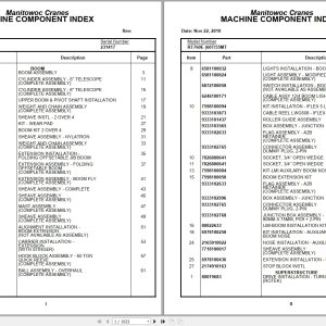 Grove Crane RT760E 231417 Parts Manual 2010 (1)