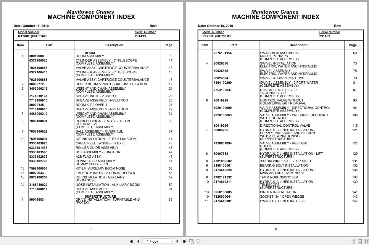 Grove Crane RT760E 231433 Parts Manual 2019 (1)
