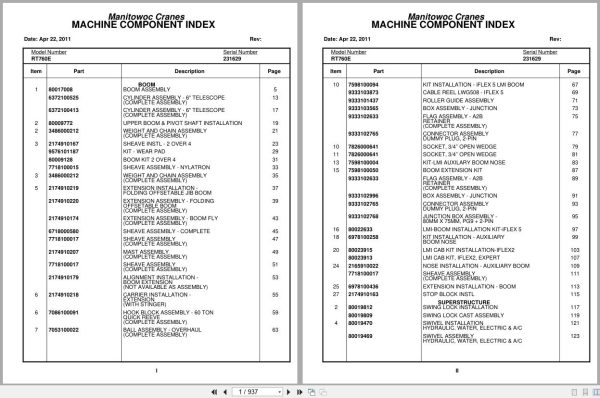 Grove Crane RT760E 231629 Parts Manual 2011 (1)