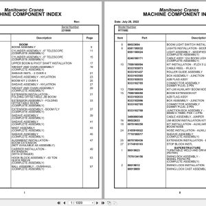 Grove Crane RT760E 231868 Parts Manual 2022 (1)