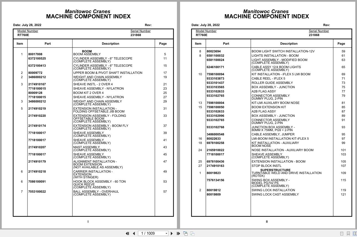 Grove Crane RT760E 231868 Parts Manual 2022 (1)