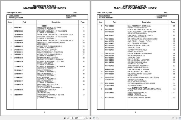 Grove Crane RT760EO 228611 Parts Manual 2019 (1)