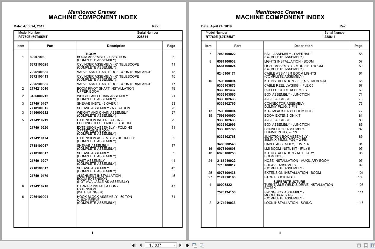 Grove Crane RT760EO 228611 Parts Manual 2019 (1)
