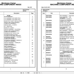 Grove Crane RT765E 2 232193 Parts Manual 2011 (1)