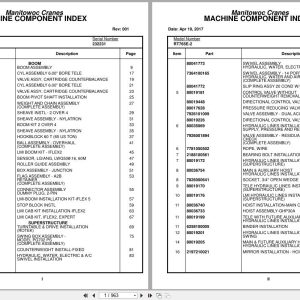 Grove Crane RT765E 2 232231 Parts Manual 2017 (1)