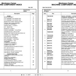 Grove Crane RT765E 2 232341 Parts Manual 2011 (1)