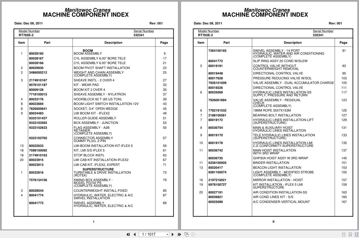 Grove Crane RT765E 2 232341 Parts Manual 2011 (1)
