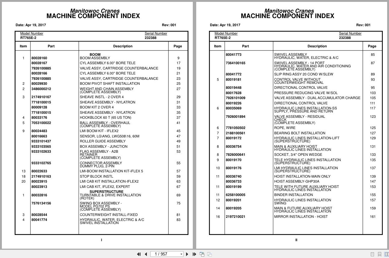 Grove Crane RT765E 2 232388 Parts Manual 2017 (1)