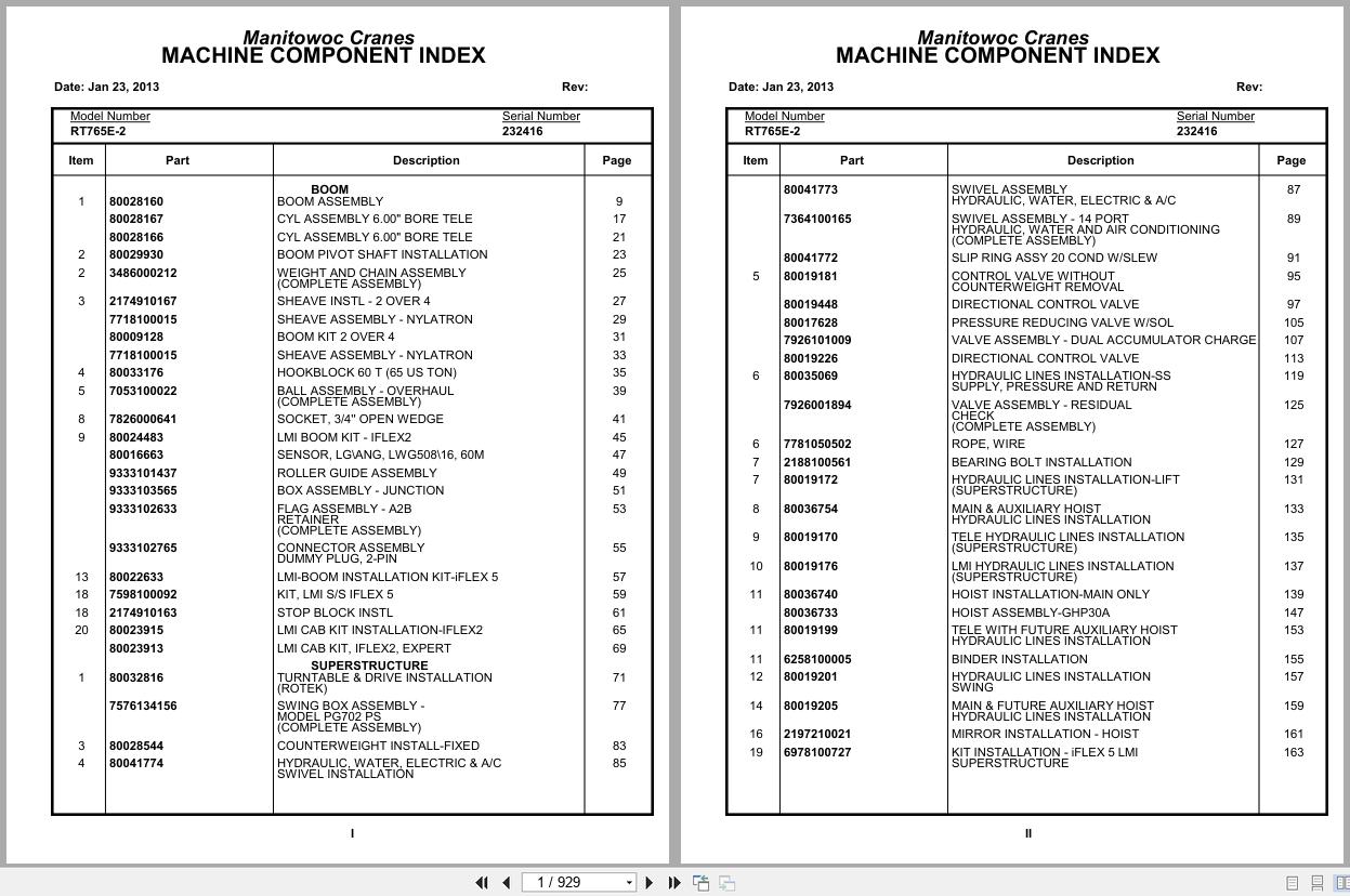Grove Crane RT765E 2 232416 Parts Manual 2013 (1)
