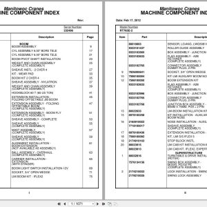 Grove Crane RT765E 2 232496 Parts Manual 2012 (1)