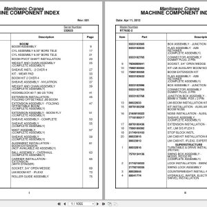 Grove Crane RT765E 2 232625 Parts Manual 2012 (1)