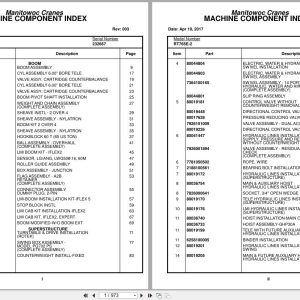 Grove Crane RT765E 2 232667 Parts Manual 2017 (1)