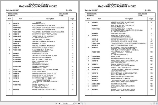 Grove Crane RT765E 2 232667 Parts Manual 2017 (1)