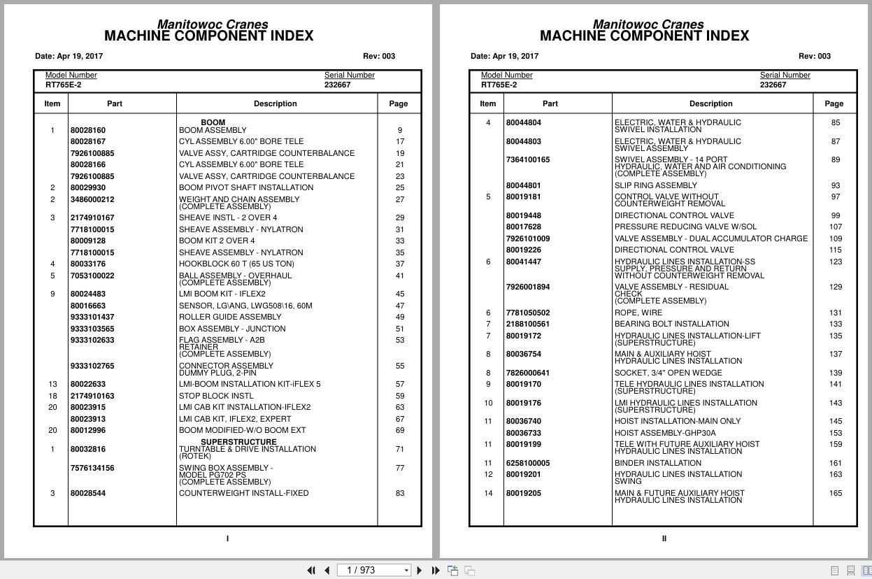 Grove Crane RT765E 2 232667 Parts Manual 2017 (1)