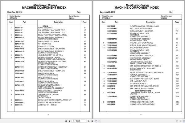 Grove Crane RT765E 2 232815 Parts Manual 2012 (1)