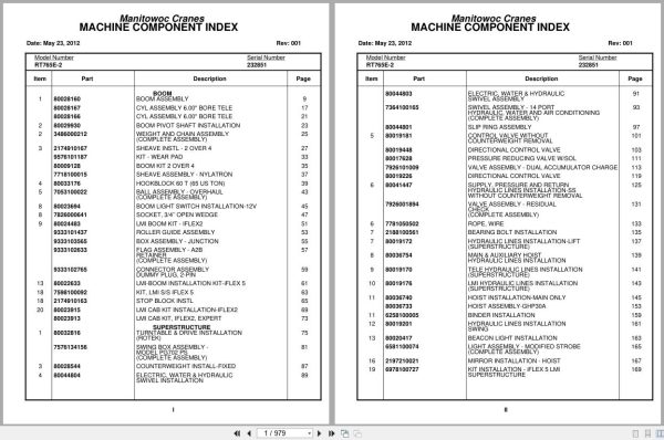 Grove Crane RT765E 2 232851 Parts Manual 2012 (1)