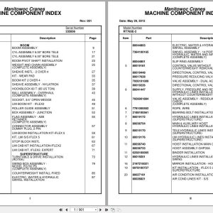Grove Crane RT765E 2 232856 Parts Manual 2012 (1)
