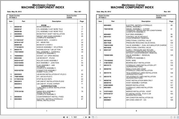 Grove Crane RT765E 2 232856 Parts Manual 2012 (1)