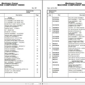 Grove Crane RT765E 2 232902 Parts Manual 2012 (1)