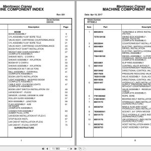 Grove Crane RT765E 2 233103 Parts Manual 2017 (1)