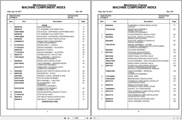 Grove Crane RT765E 2 233103 Parts Manual 2017 (1)