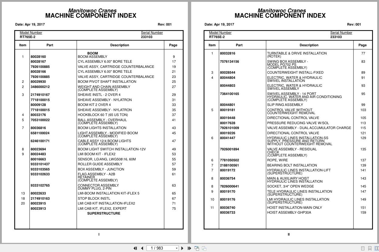 Grove Crane RT765E 2 233103 Parts Manual 2017 (1)