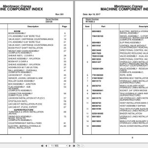 Grove Crane RT765E 2 233120 Parts Manual 2017 (1)