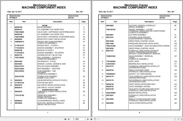 Grove Crane RT765E 2 233120 Parts Manual 2017 (1)