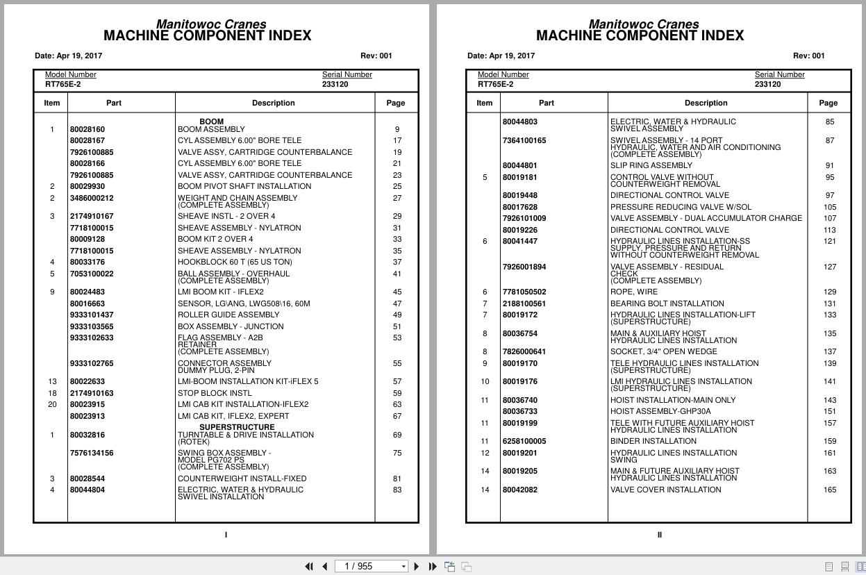 Grove Crane RT765E 2 233120 Parts Manual 2017 (1)