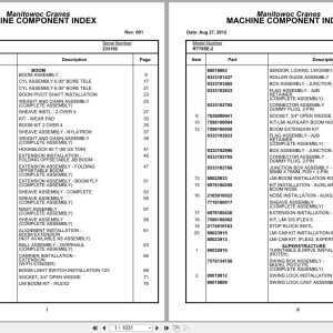 Grove Crane RT765E 2 233192 Parts Manual 2012 (1)