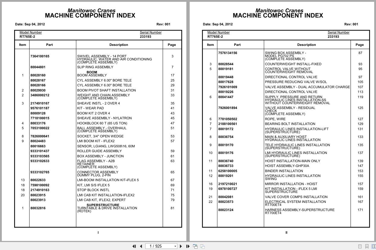 Grove Crane RT765E 2 233193 Parts Manual 2012 (1)