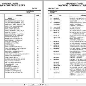 Grove Crane RT765E 2 233287 Parts Manual 2013 (1)
