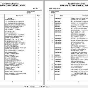 Grove Crane RT765E 2 233381 Parts Manual 2012 (1)