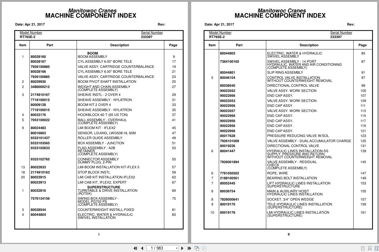 Grove Crane RT765E 2 233397 Parts Manual 2017 (1)