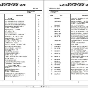 Grove Crane RT765E 2 233478 Parts Manual 2012 (1)
