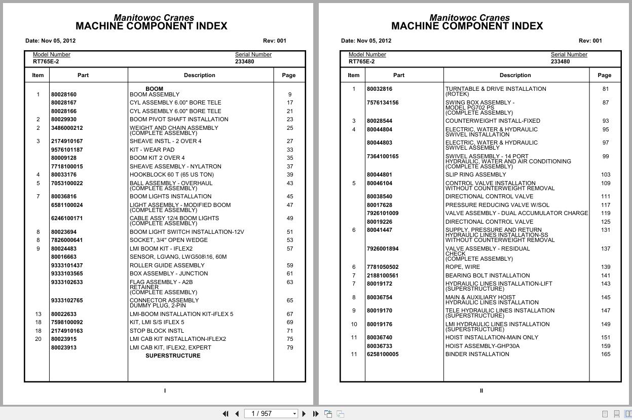 Grove Crane RT765E 2 233480 Parts Manual 2012 (1)