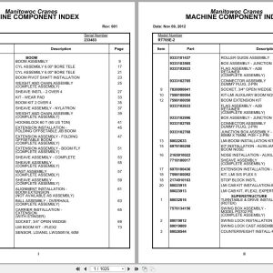 Grove Crane RT765E 2 233483 Parts Manual 2012 (1)