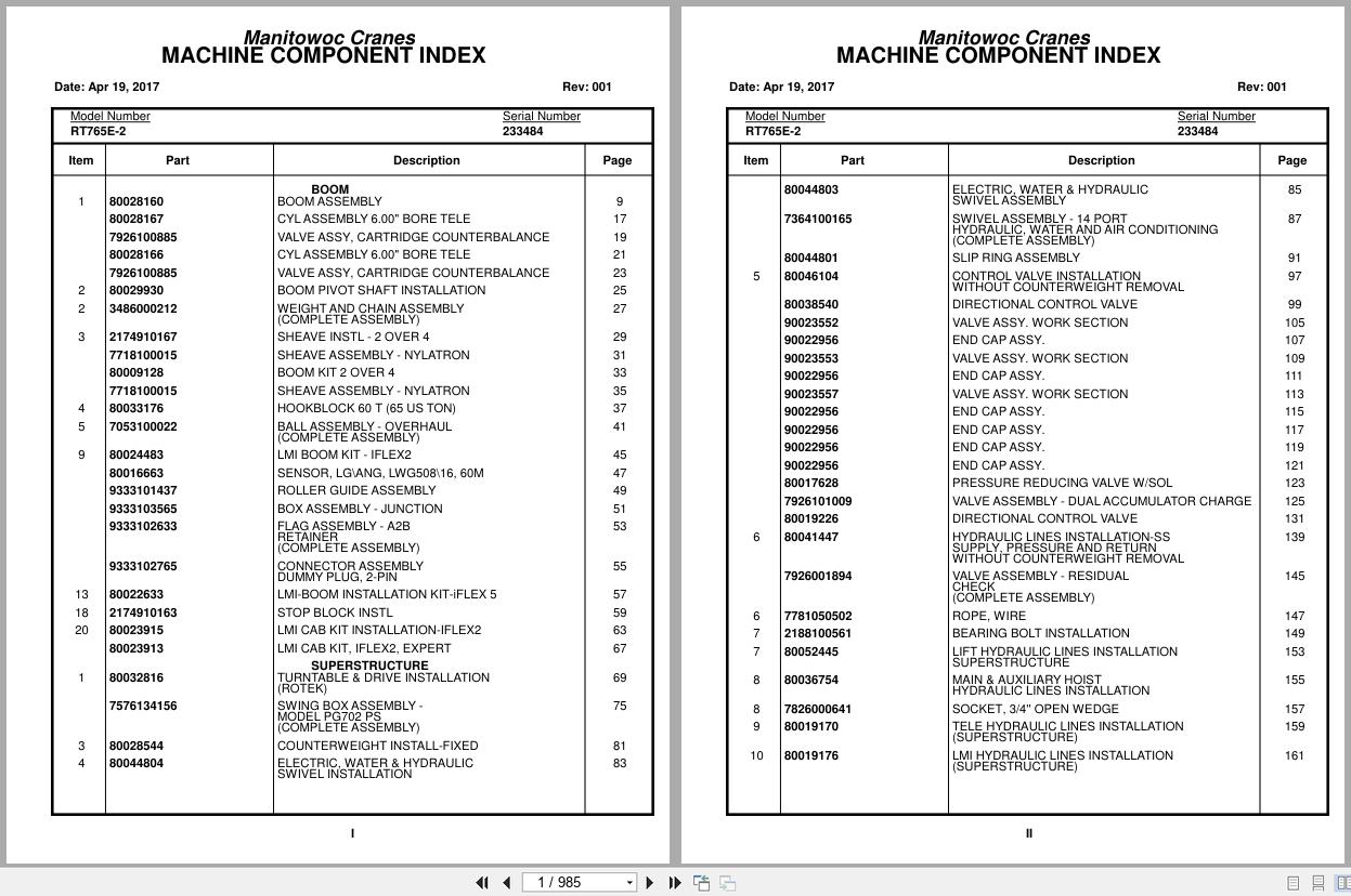 Grove Crane RT765E 2 233484 Parts Manual 2017 (1)