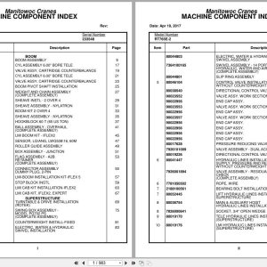 Grove Crane RT765E 2 233548 Parts Manual 2017 (1)