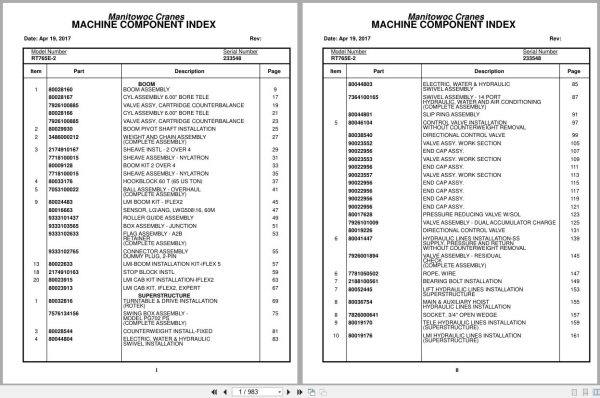 Grove Crane RT765E 2 233548 Parts Manual 2017 (1)