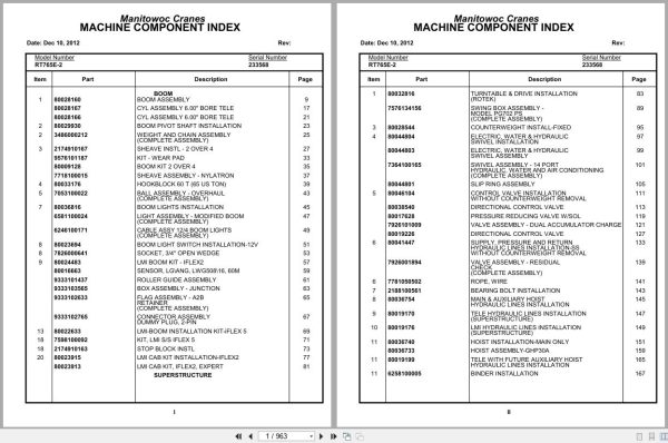 Grove Crane RT765E 2 233568 Parts Manual 2012 (1)
