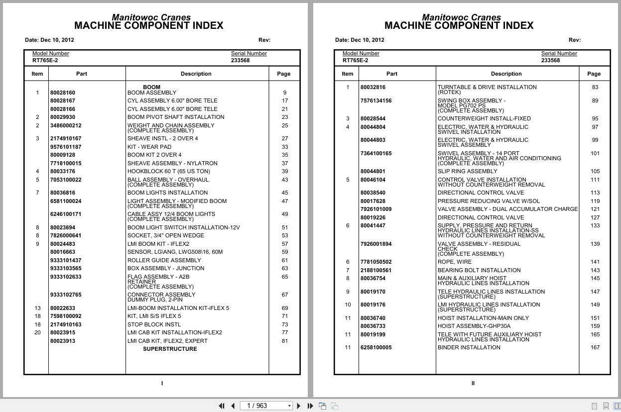Grove Crane RT765E 2 233568 Parts Manual 2012 (1)
